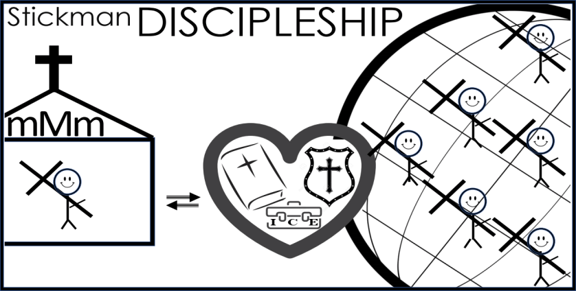 The Stickman Discipleship