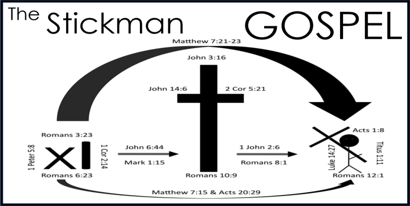 The Stickman Gospel